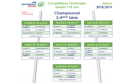 Joueurs et supporters du XV de l'IC à vos agendas !