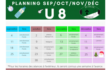 Planning U8