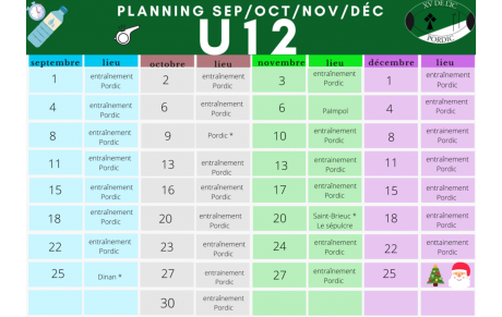 Planning U12